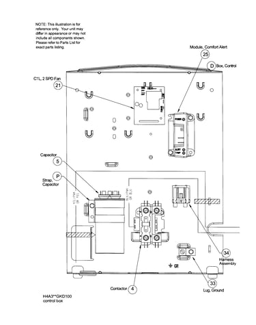 Control box