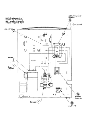 Control box