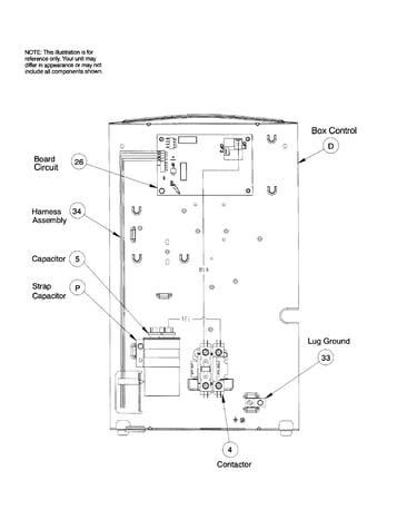 Control box