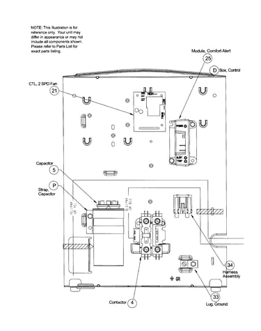 Control box asy