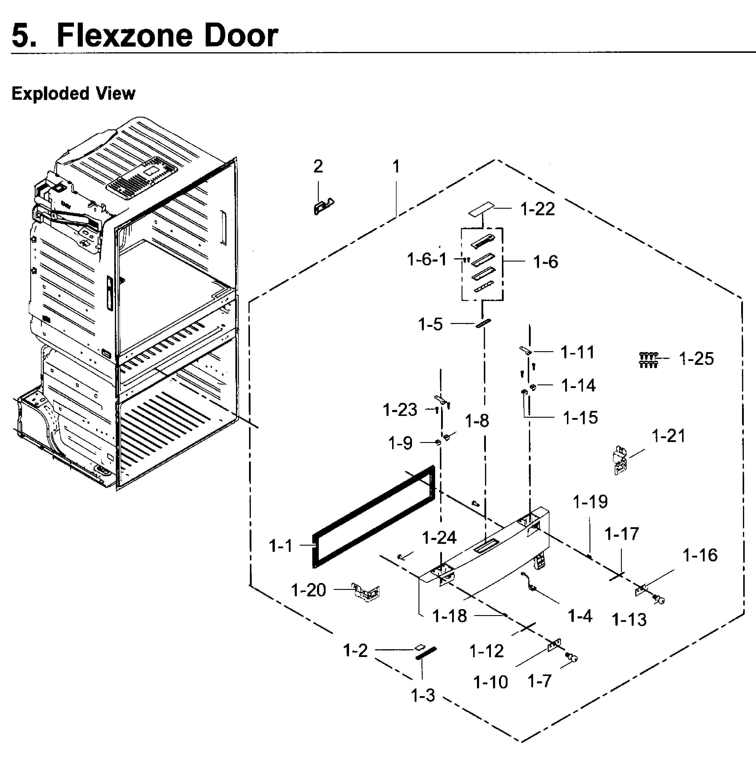 Flexzone door