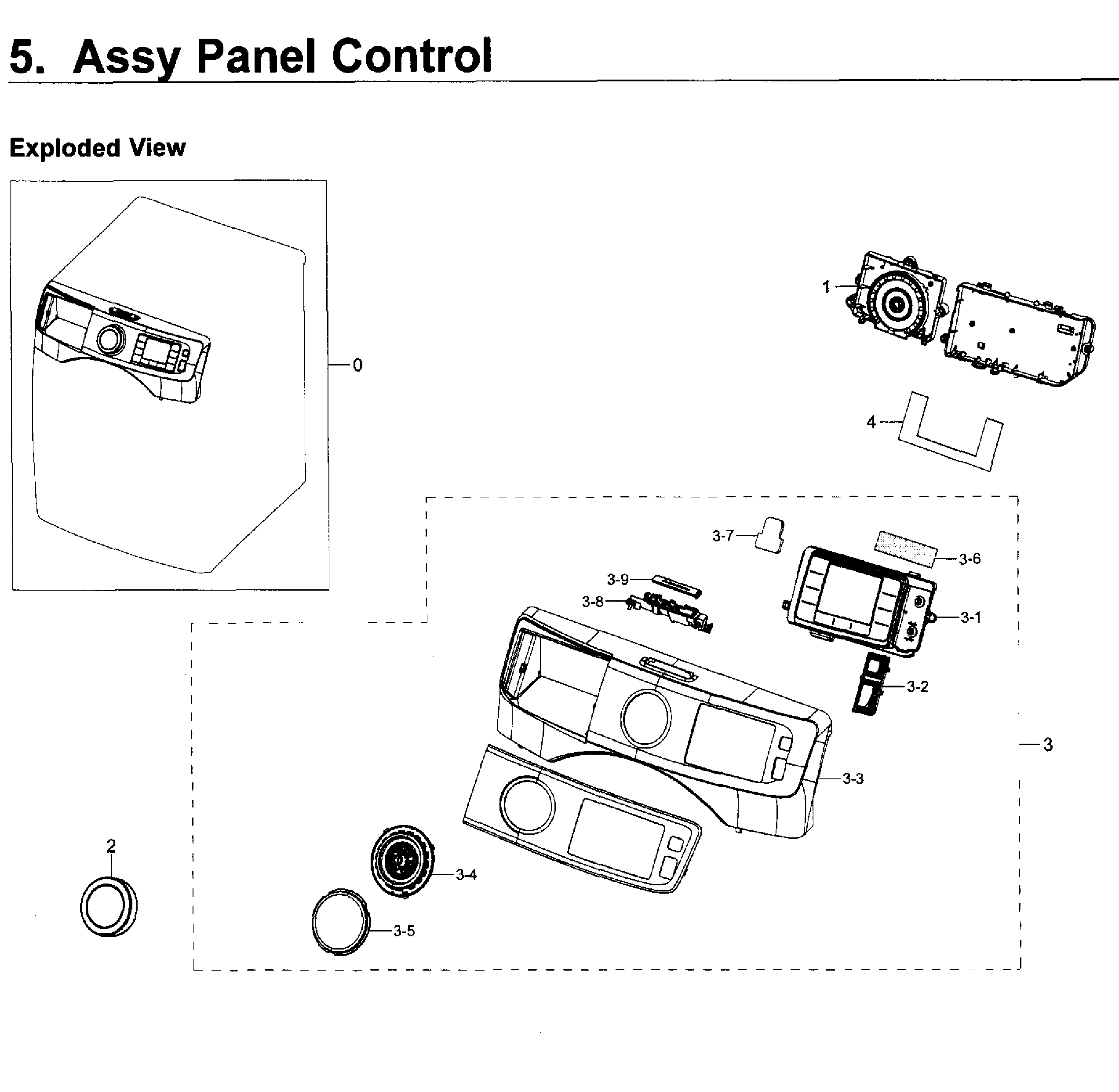 Control panel