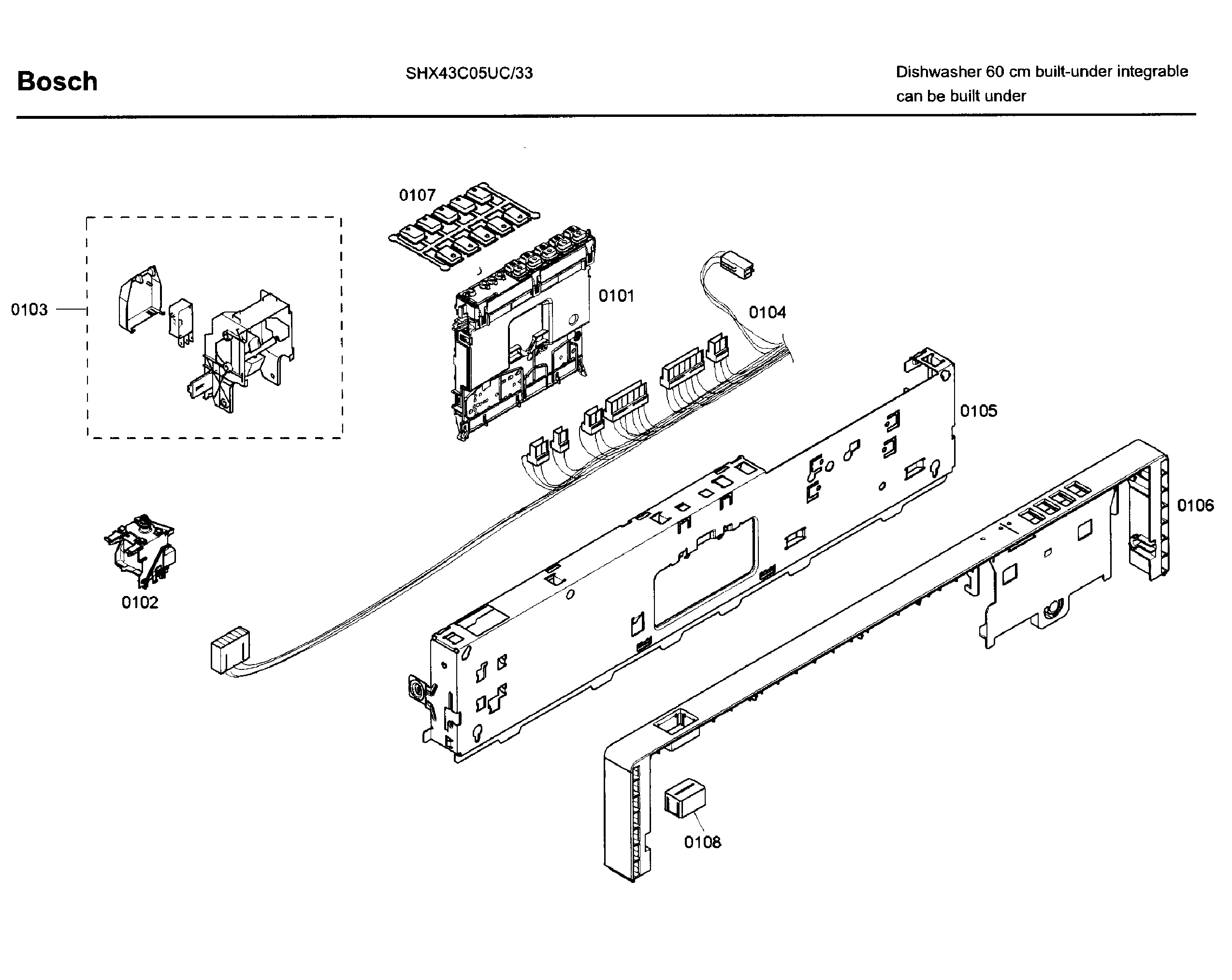 Control panel
