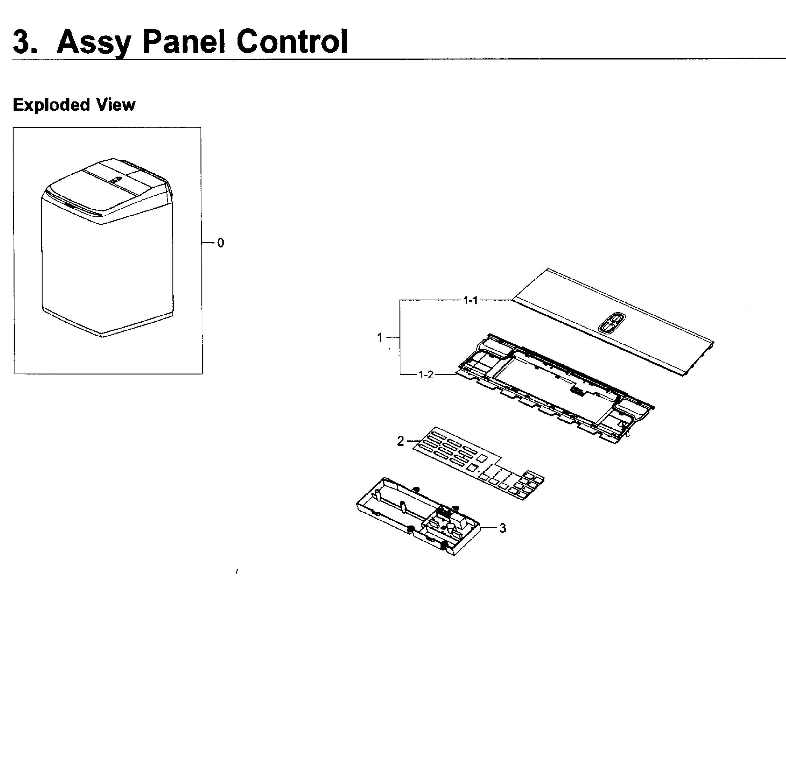 Control panel