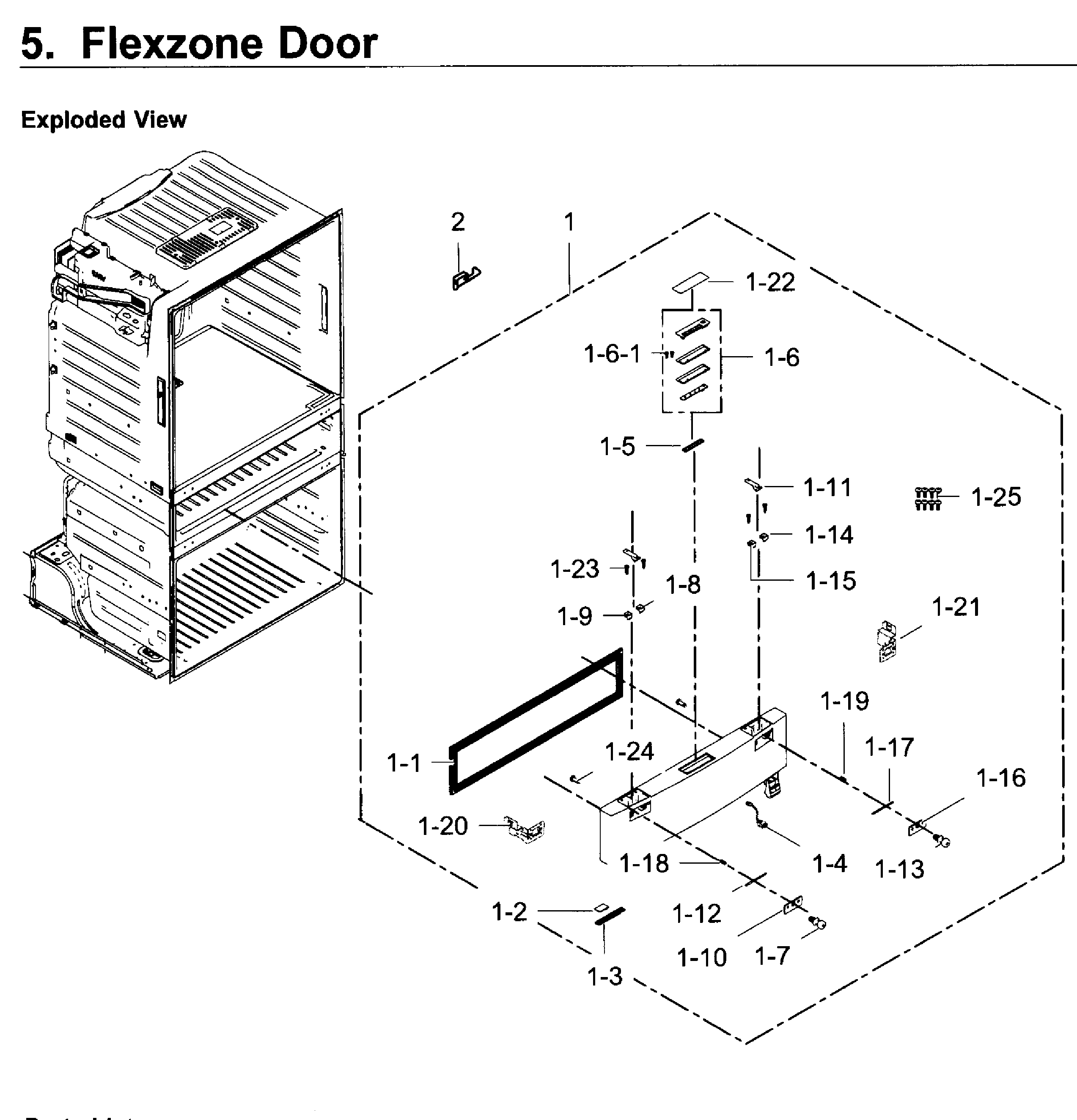 Flexzone door