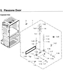 Flexzone door