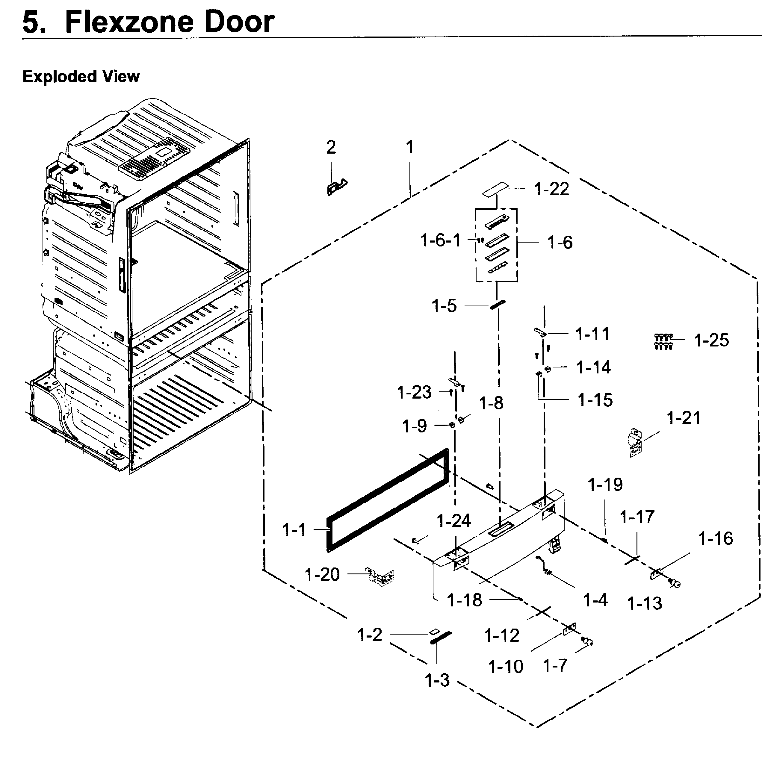 Flexzone door