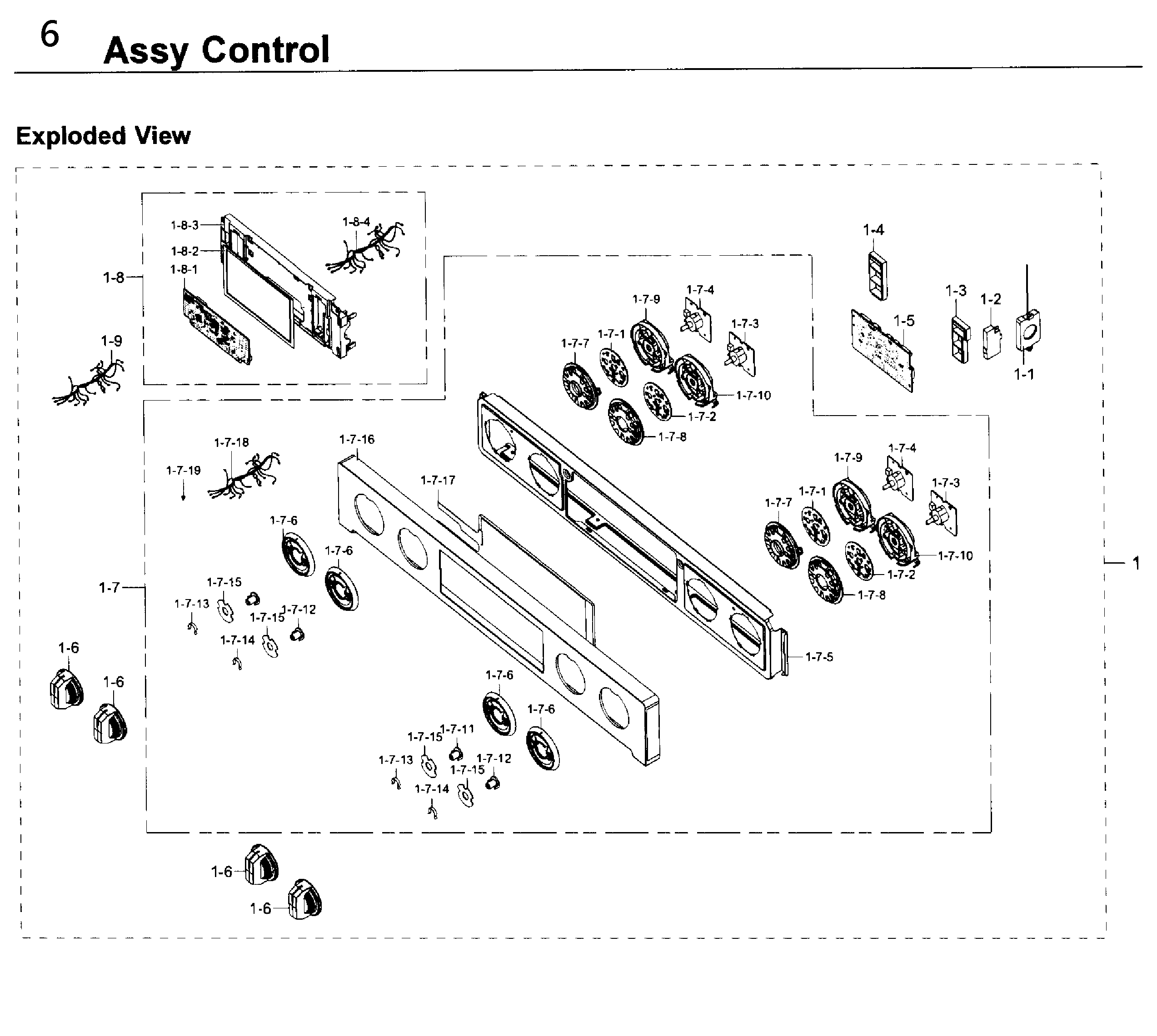 Control