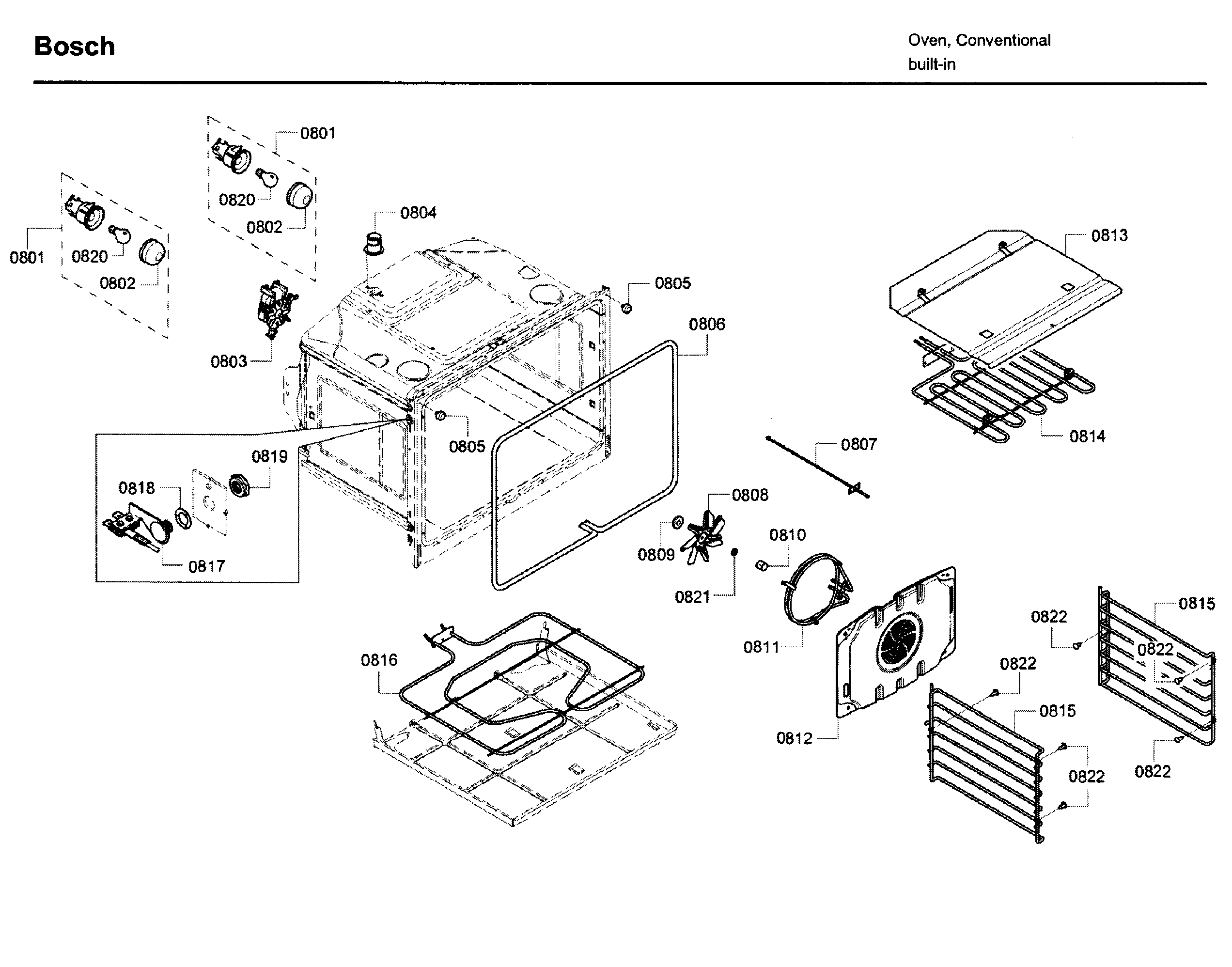 Oven cavity
