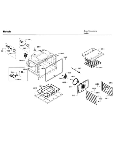 Oven cavity