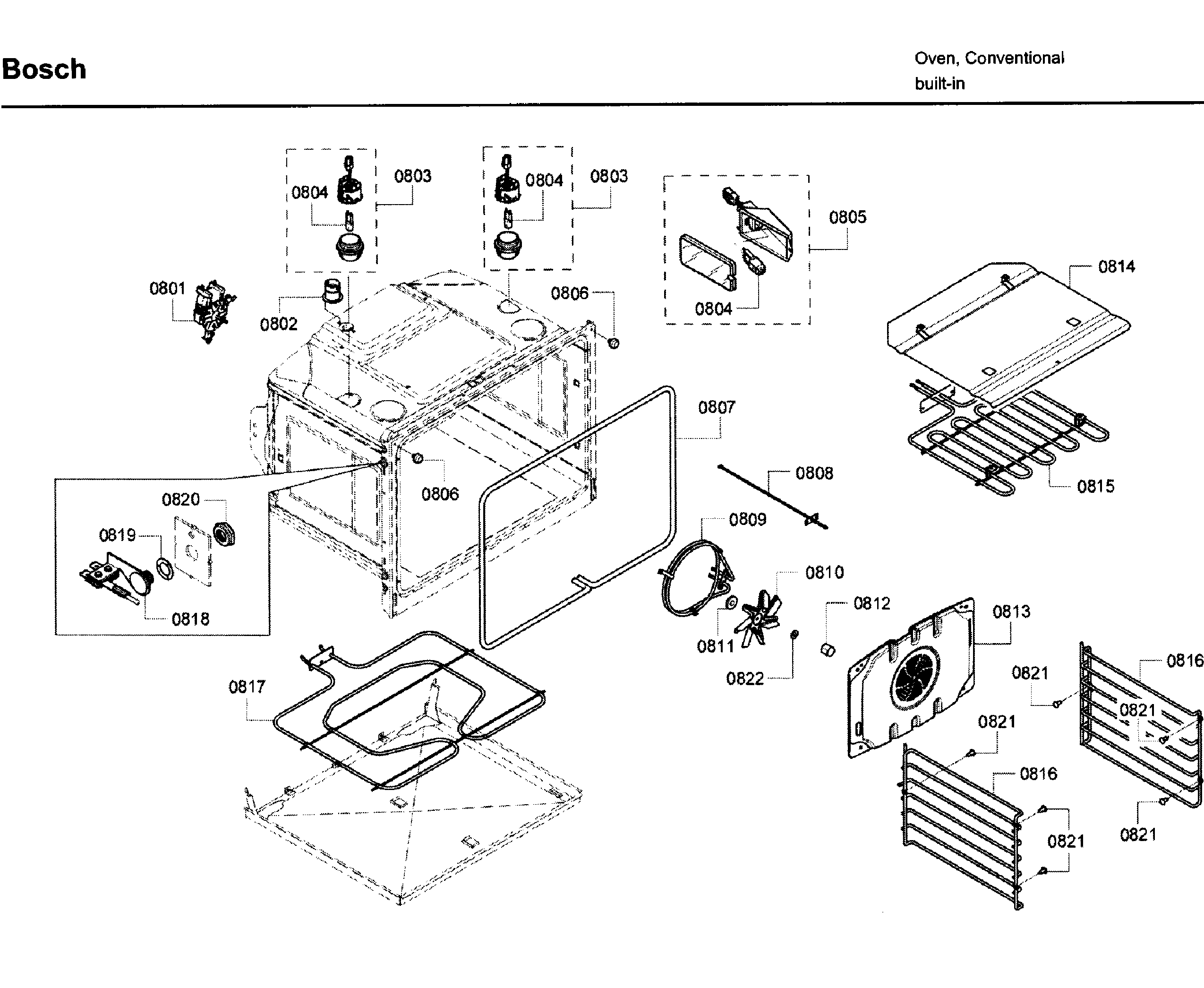 Oven cavity