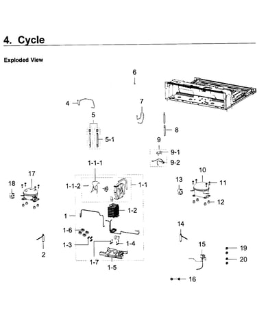 Cycle