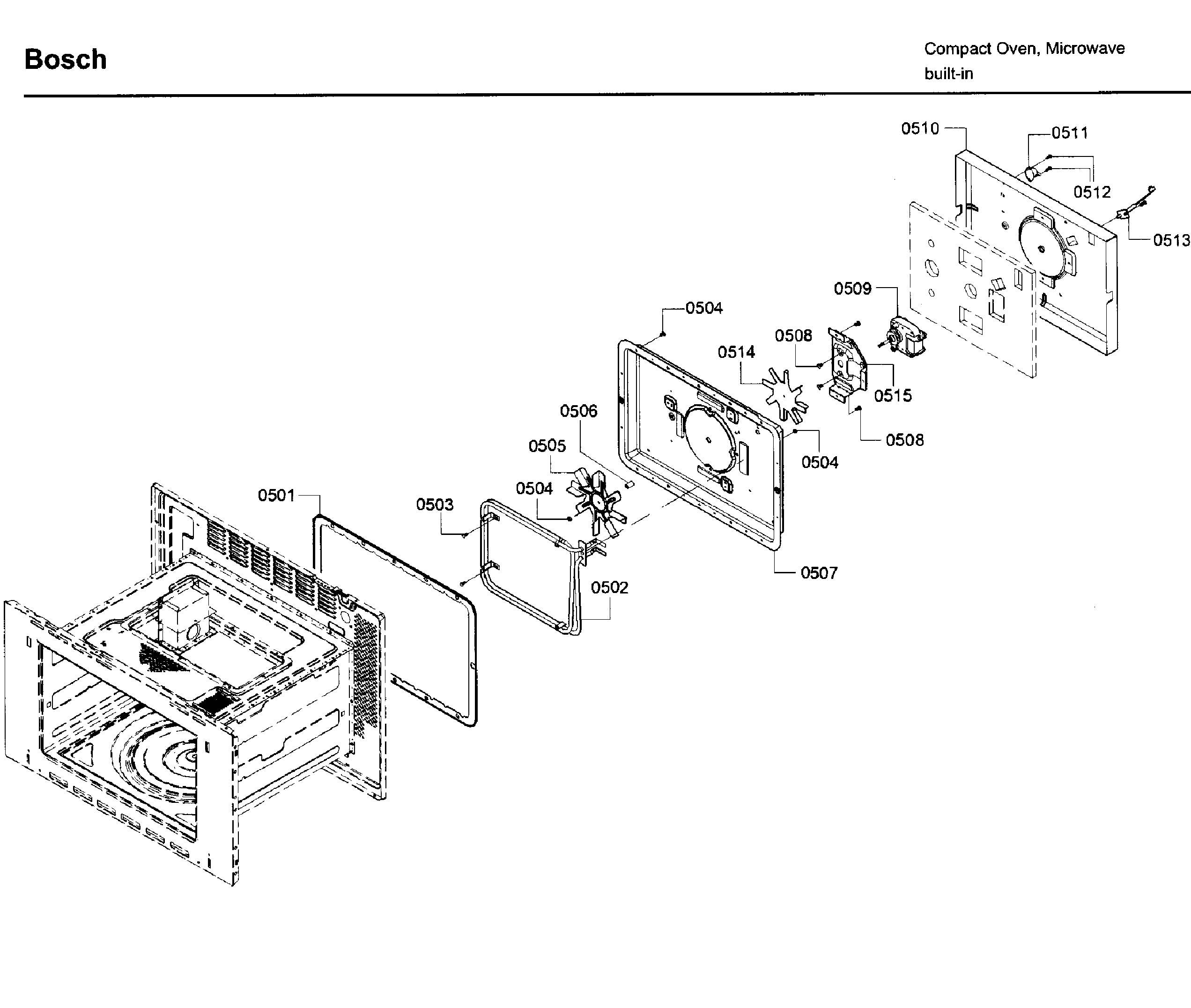 CONVECTION