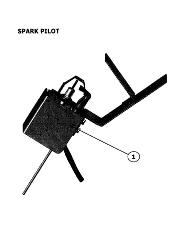 Spark pilot