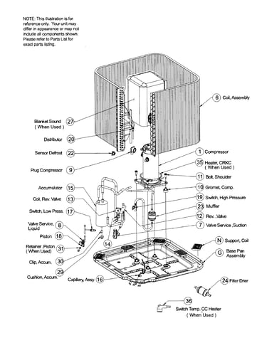 Inner parts