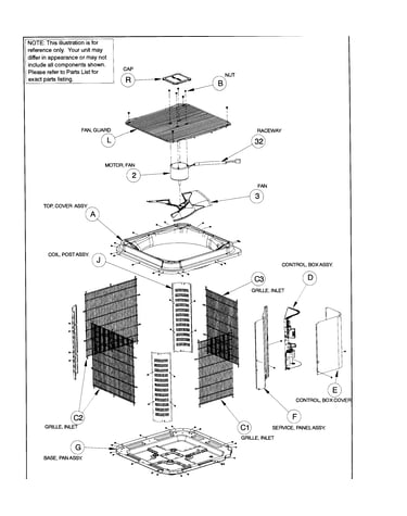 Outer parts