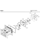 Convection