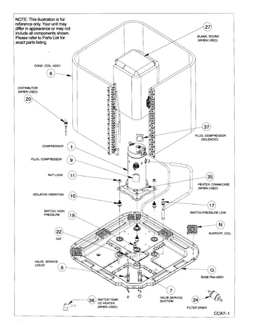 Inner parts