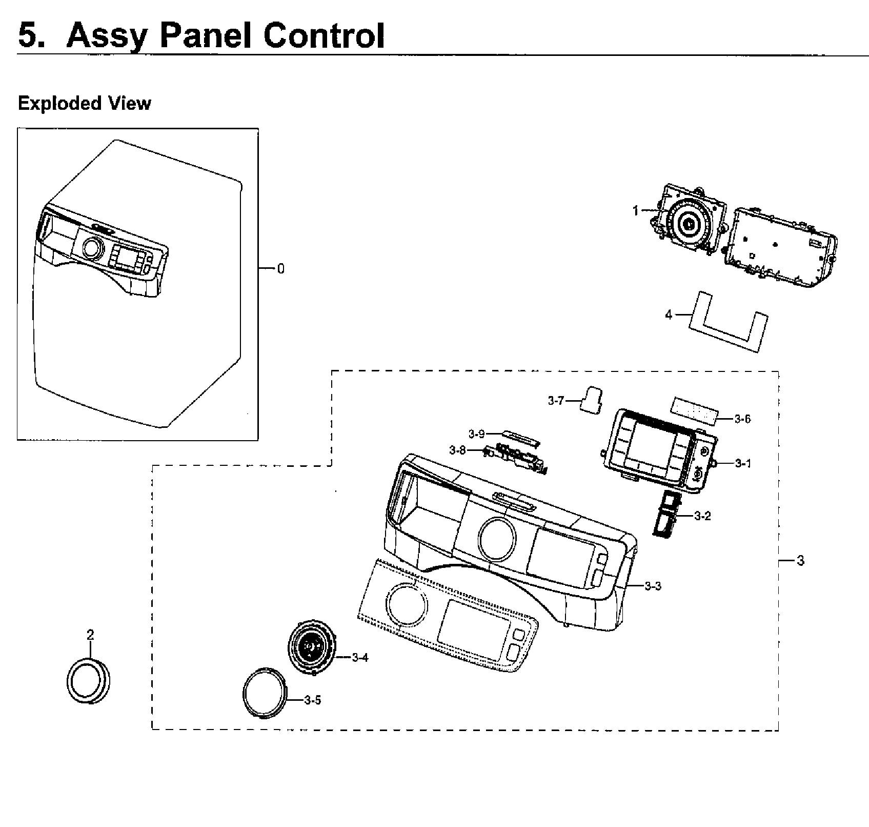 Control panel