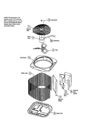 Outer parts