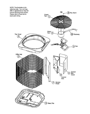 Outer parts