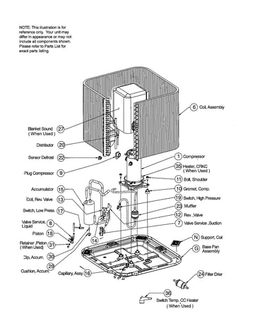 Inner parts