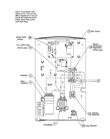 Control panel