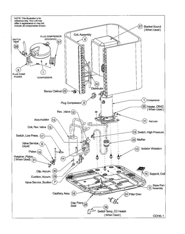Inner parts