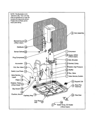 Inner parts