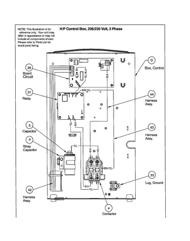 Control panel