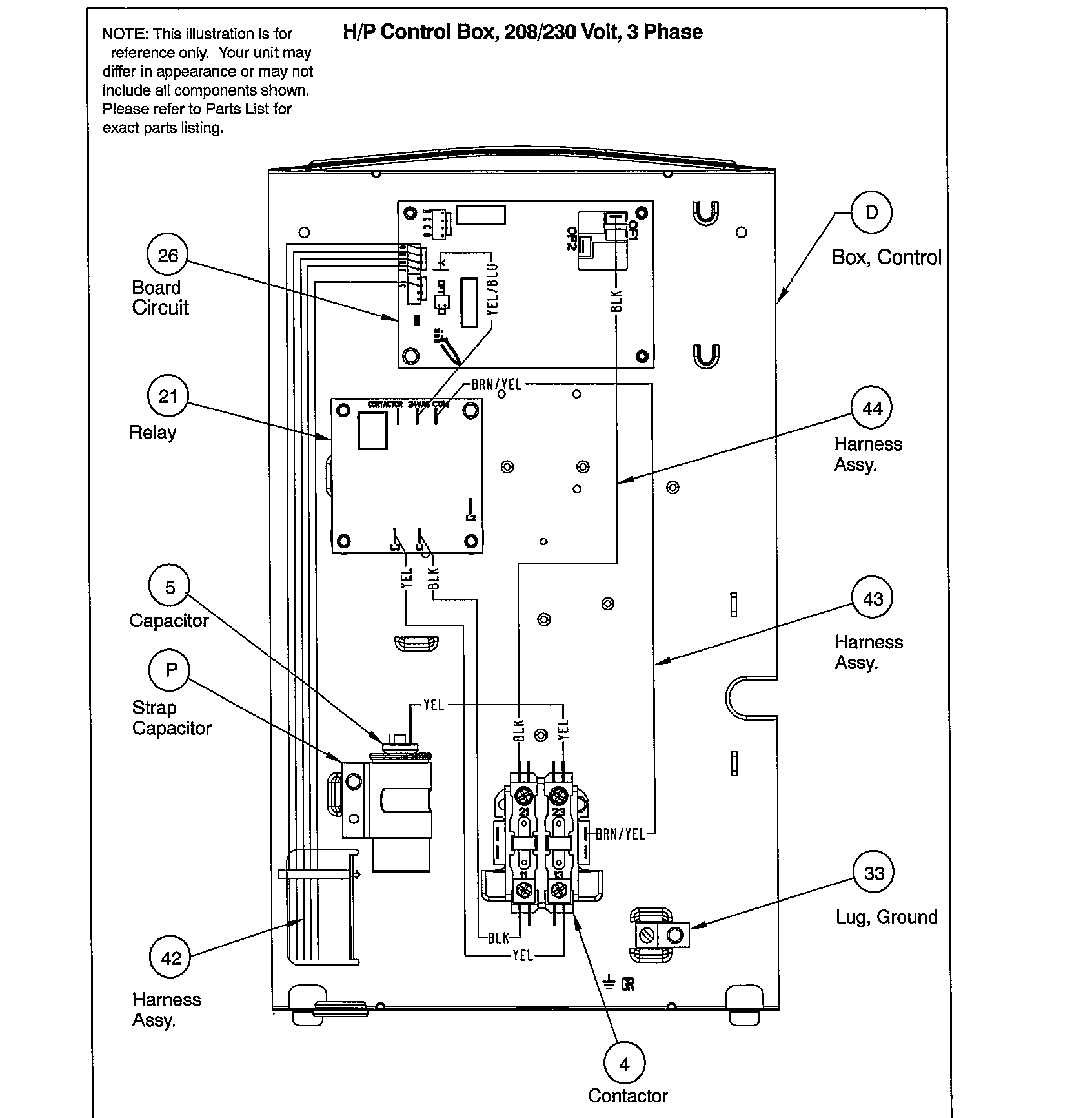 Control panel