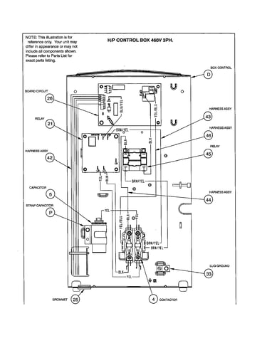 Control panel