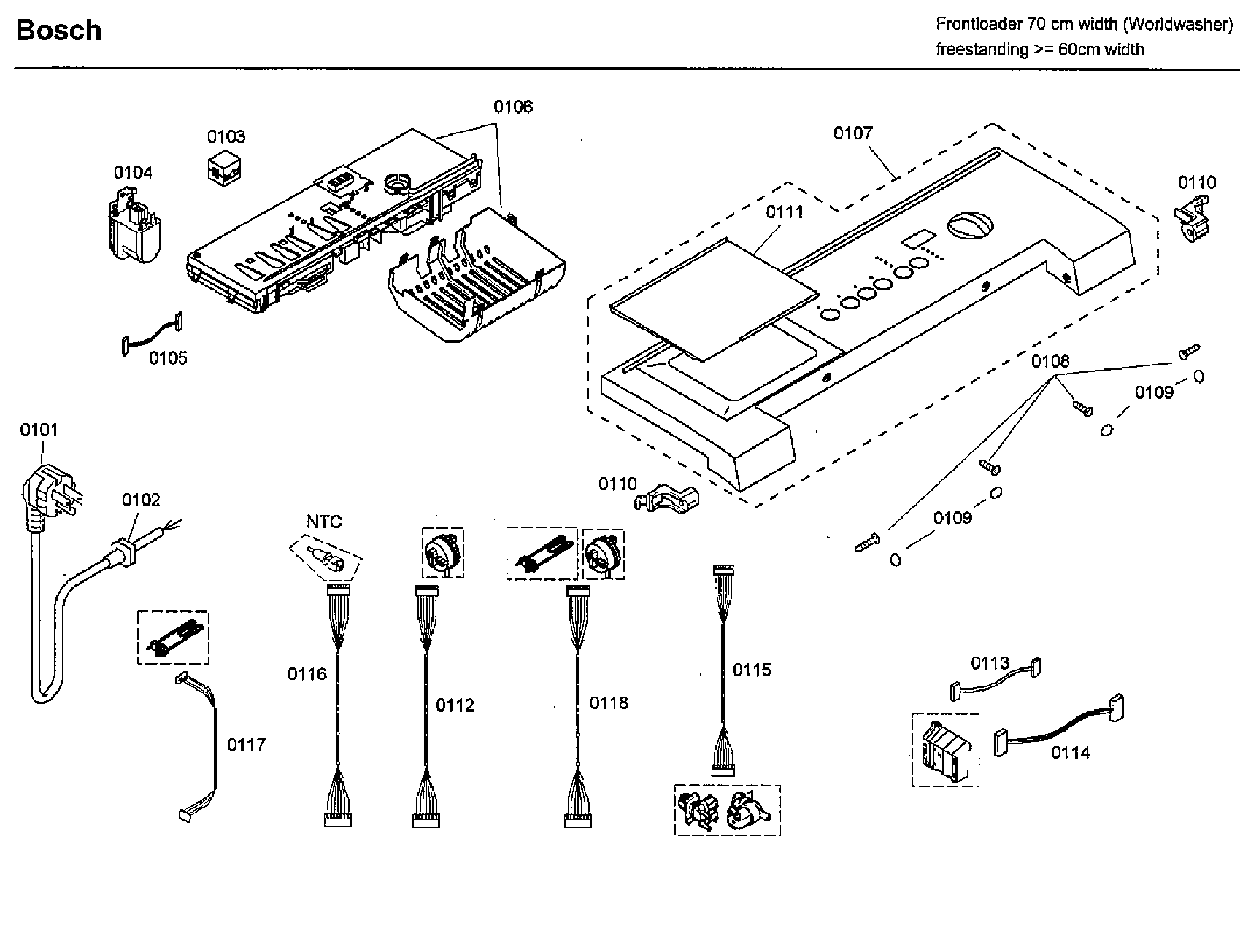 Control panel