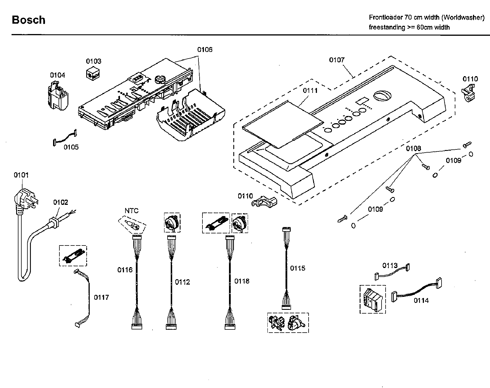 Control panel