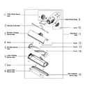 Dyson V6-SV09 motorhead diagram