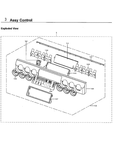 Control