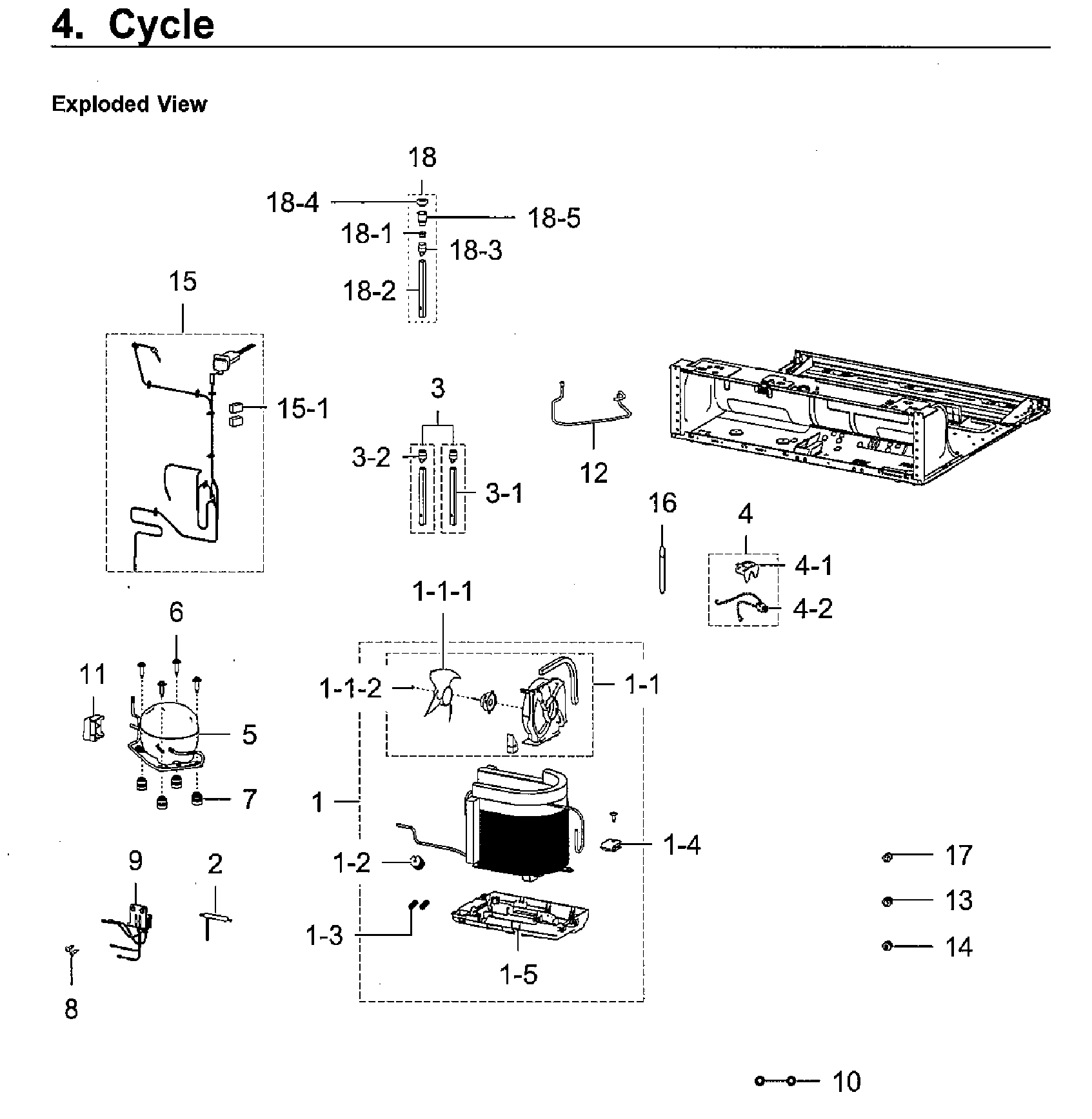 Cycle