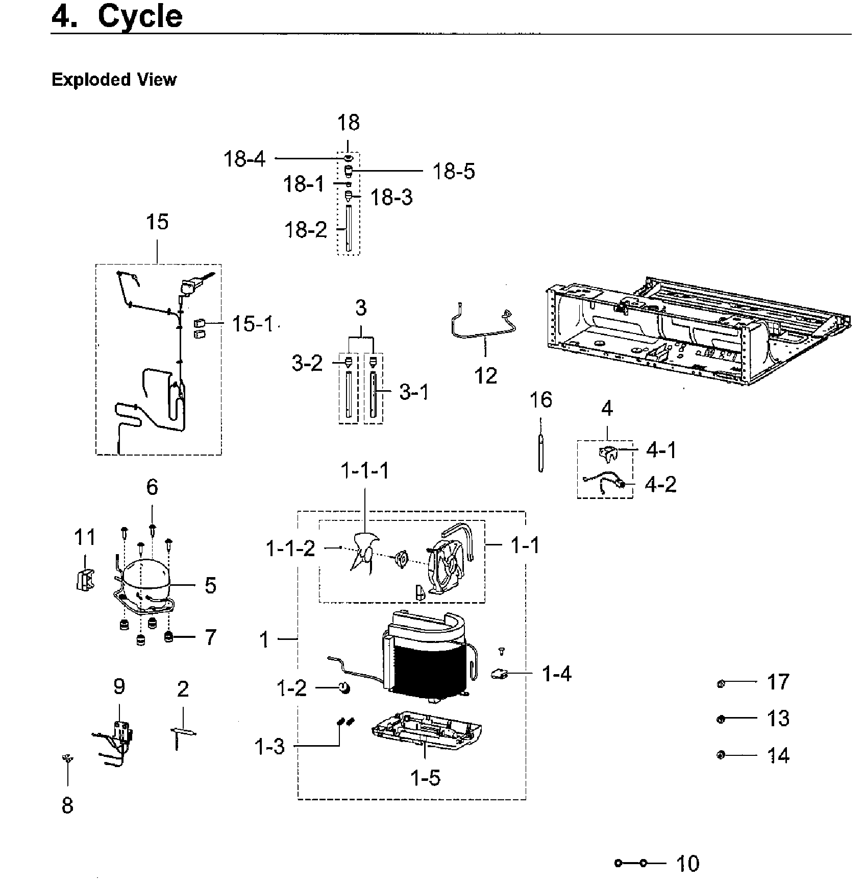 Cycle