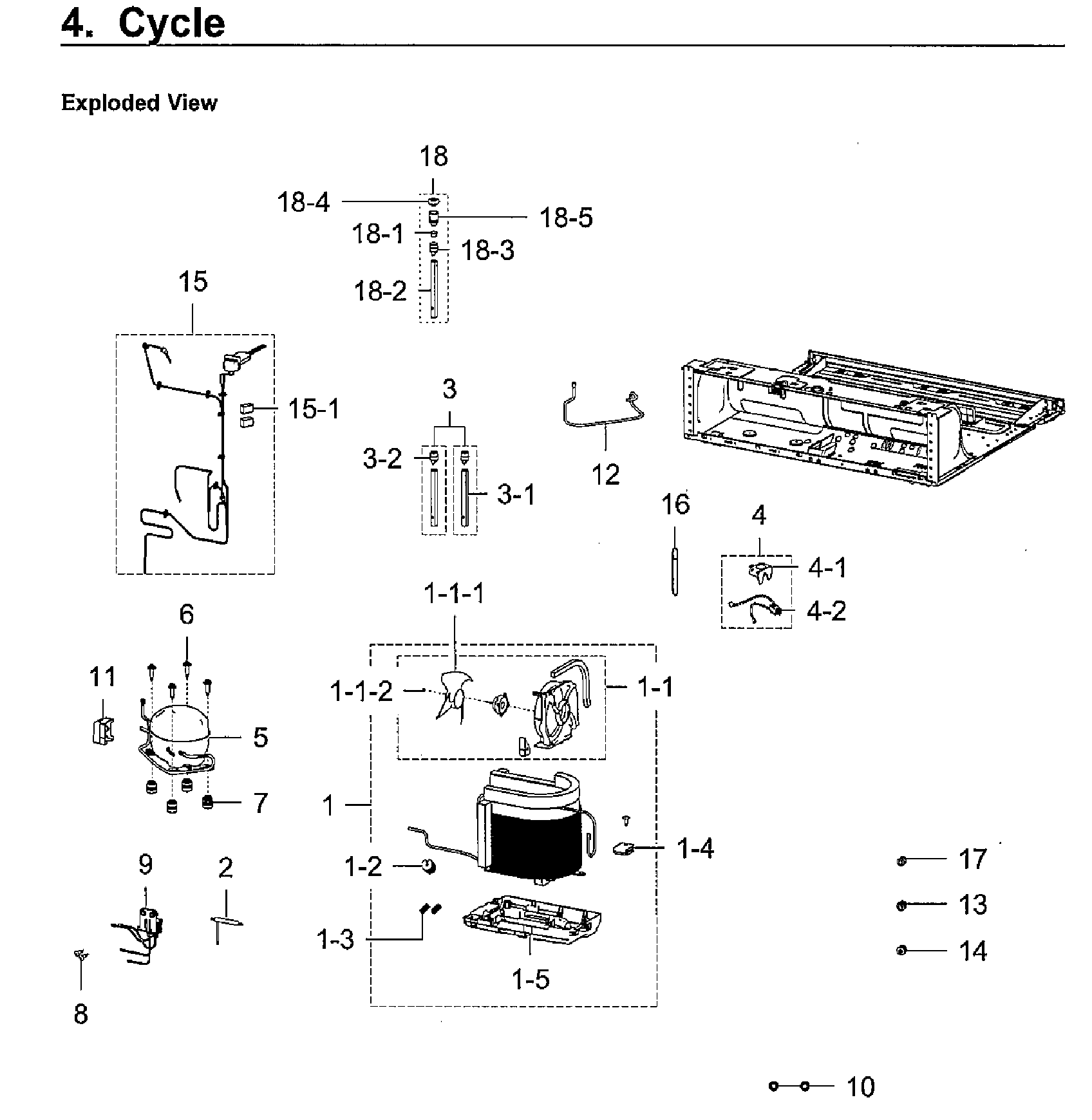 CYCLE