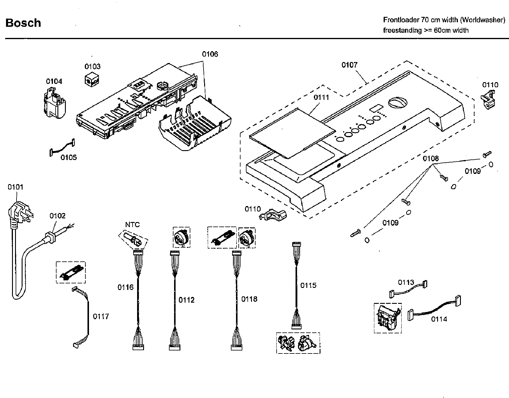 Control panel