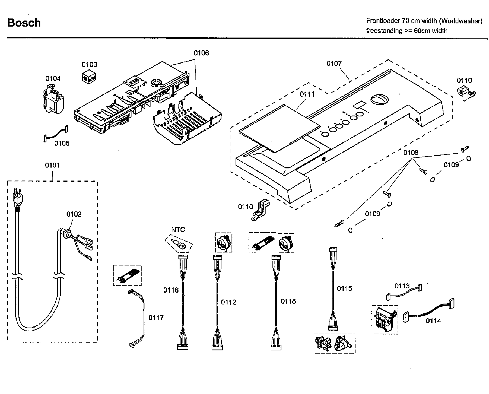 Control panel