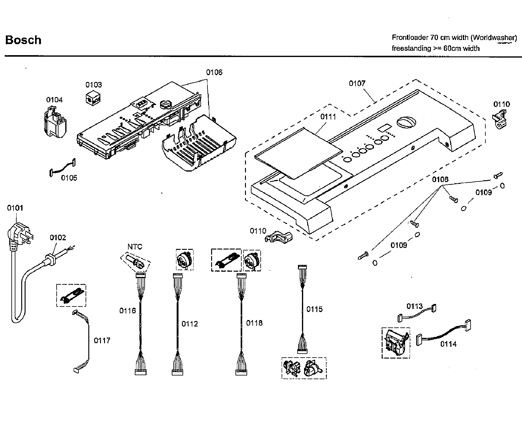 Control panel