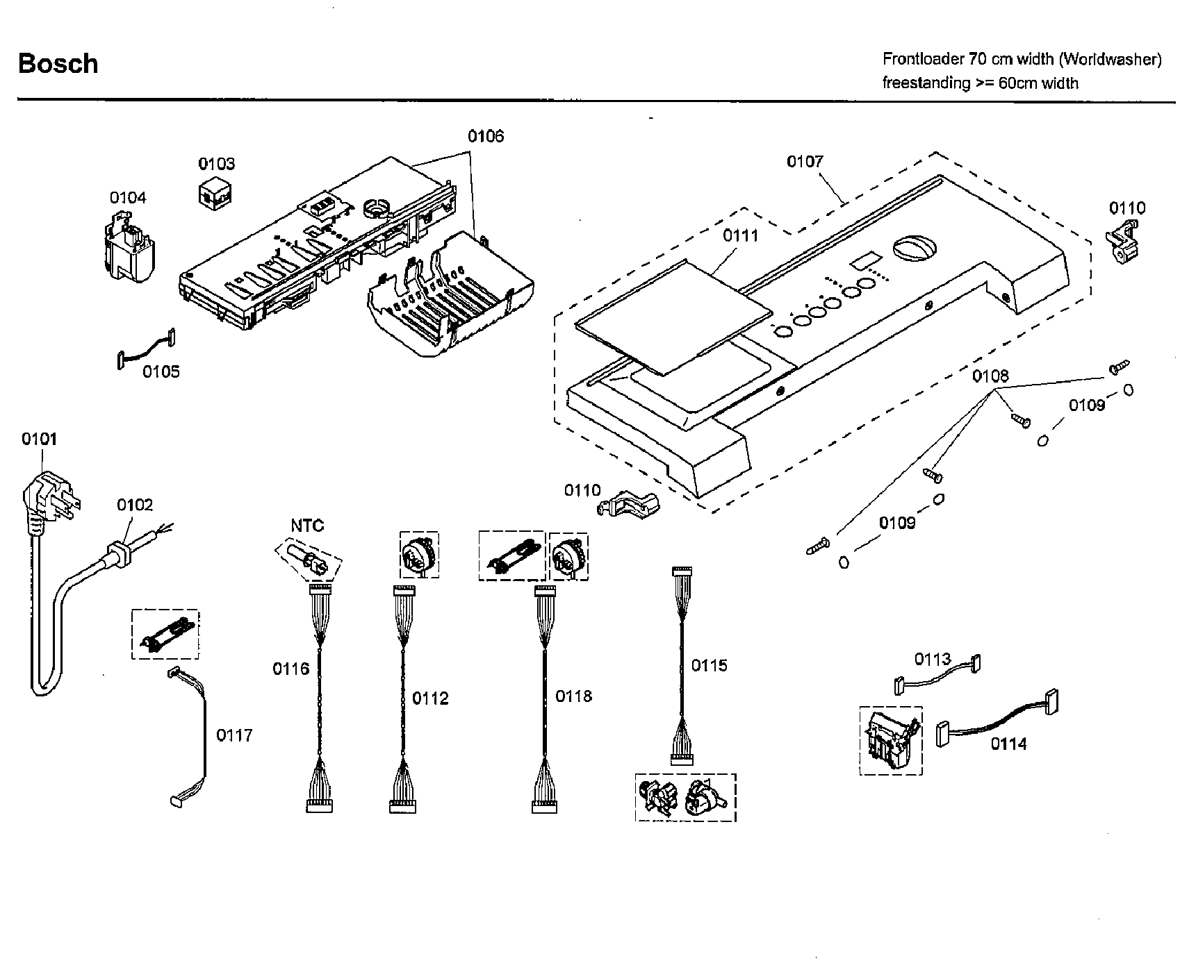 Control panel