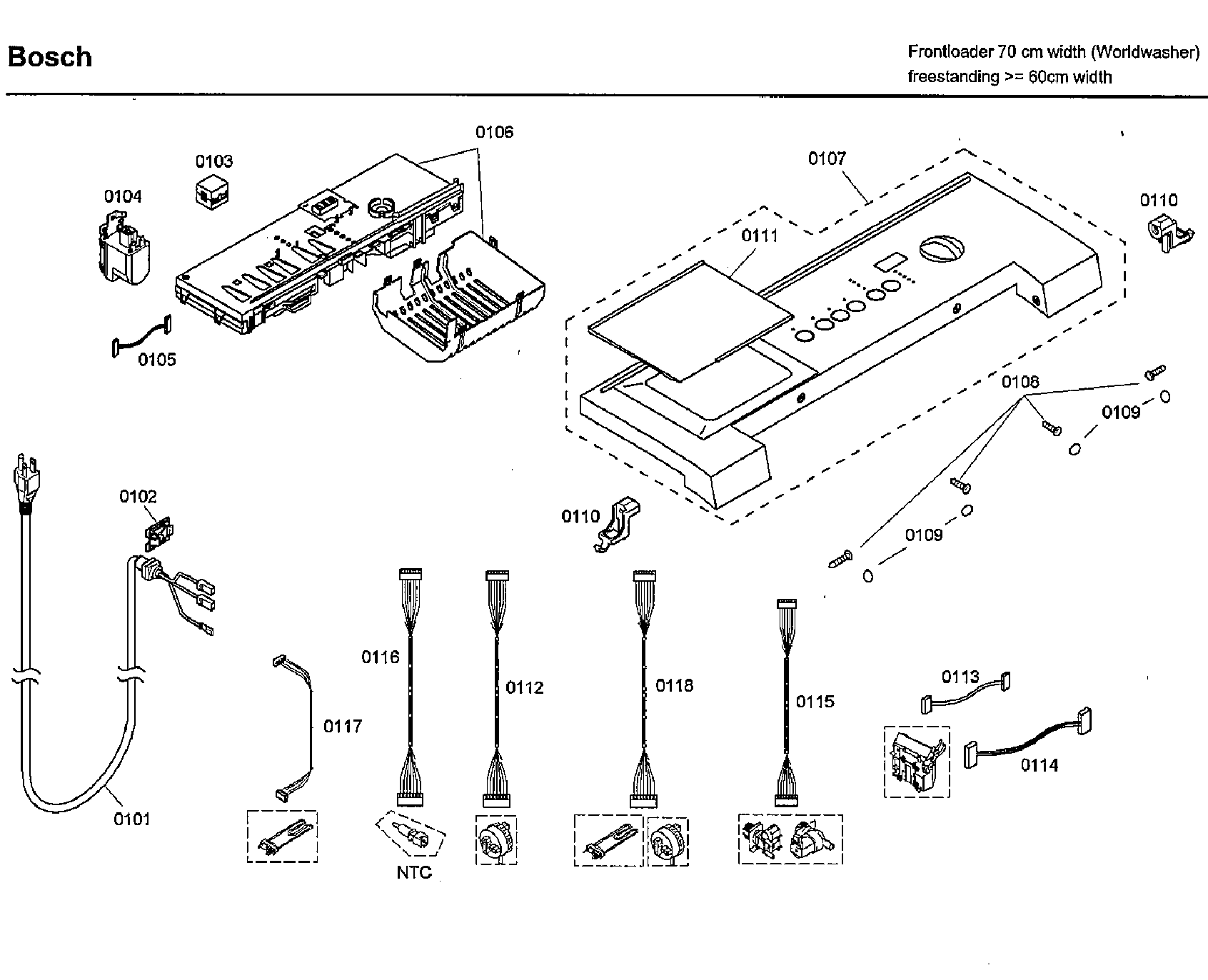 Control panel