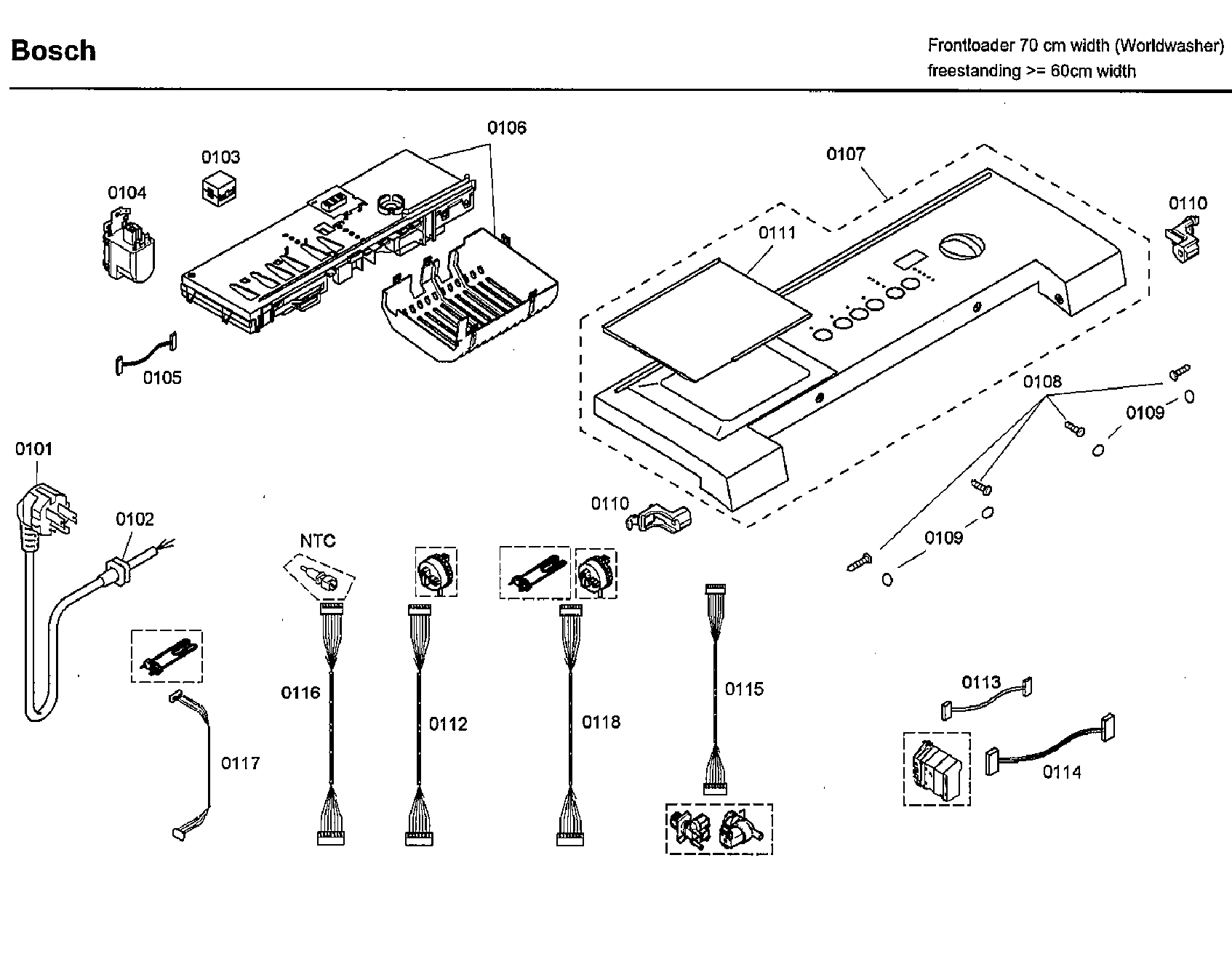 Control panel
