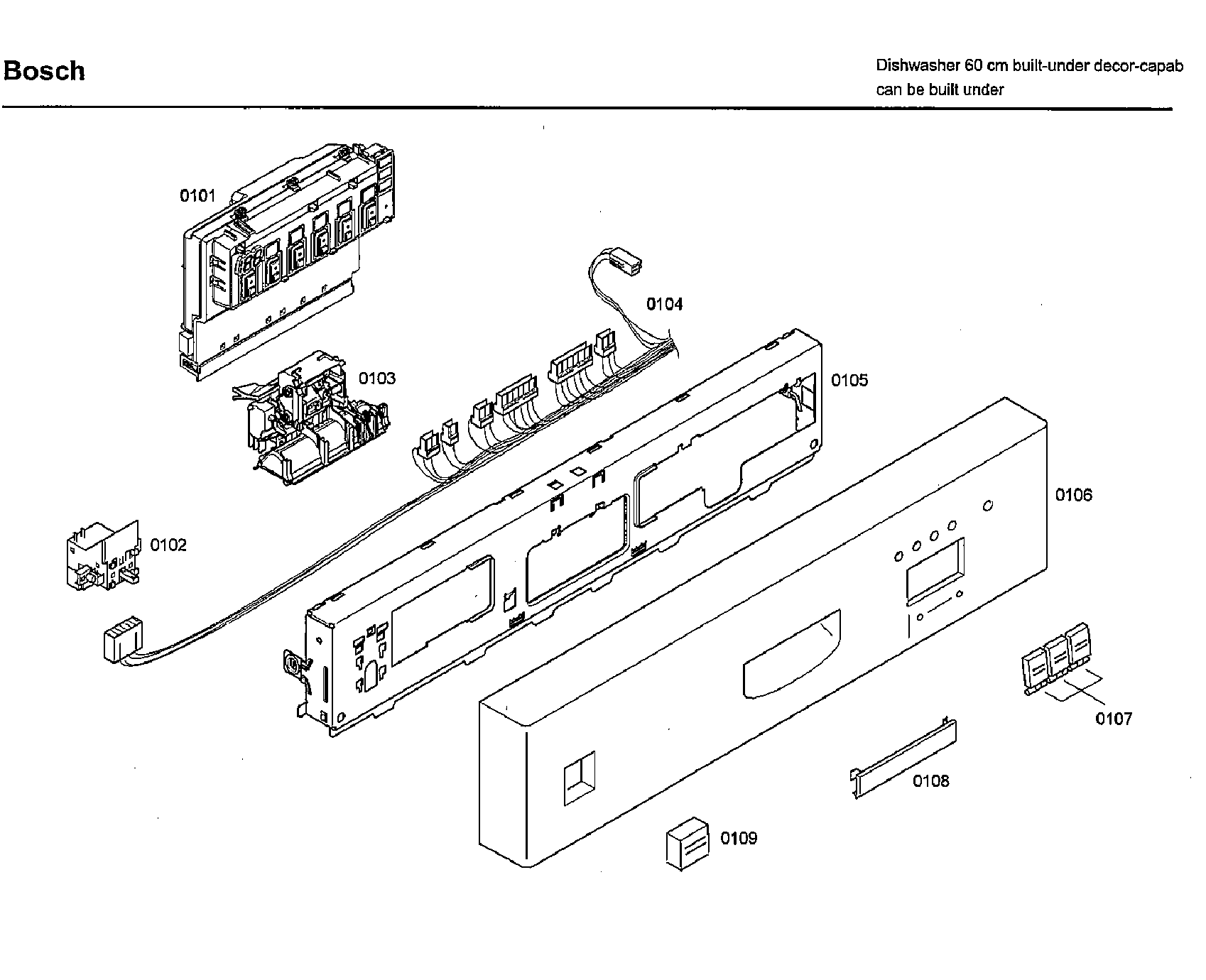 Control panel