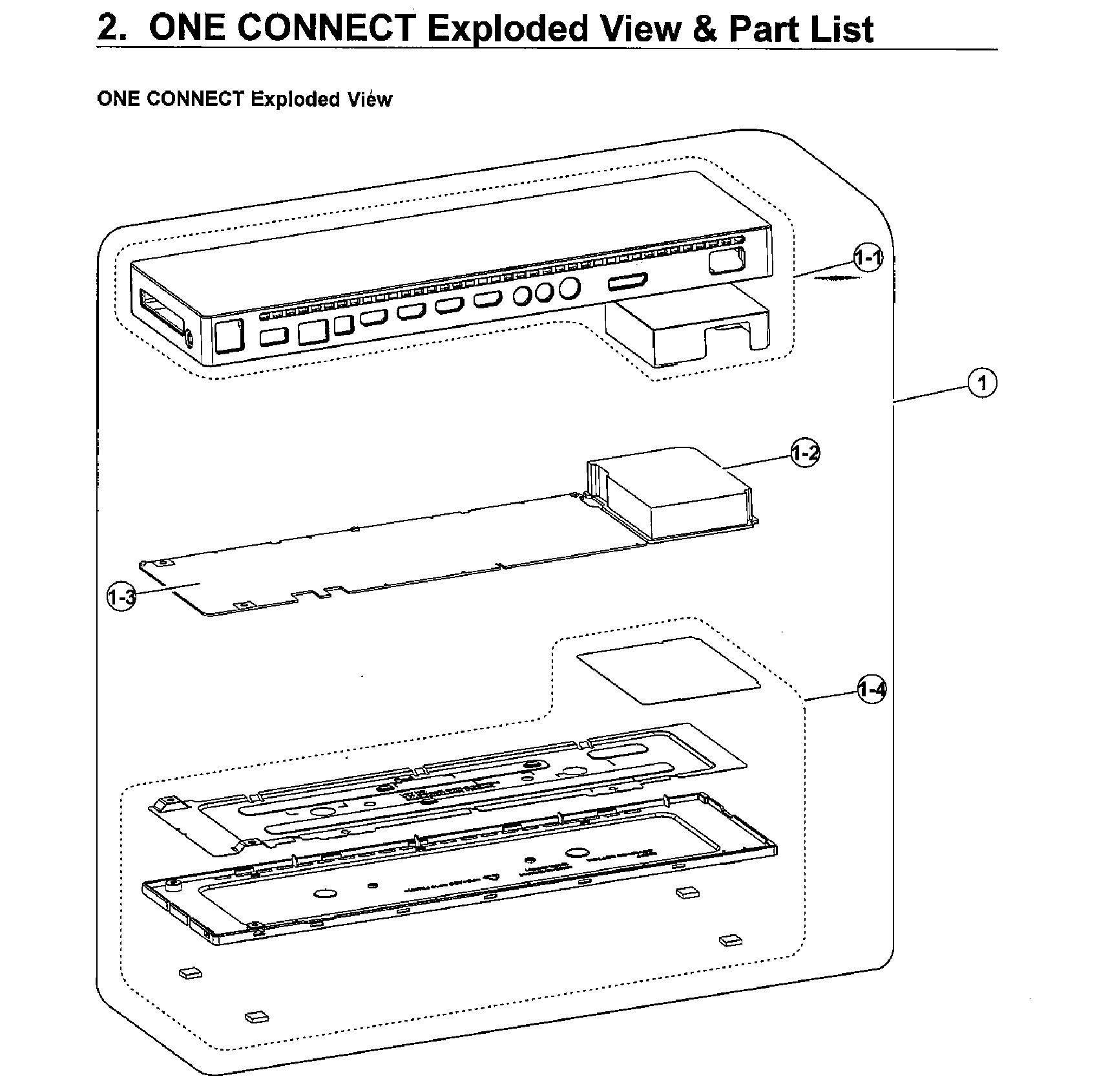 ONE CONNECT