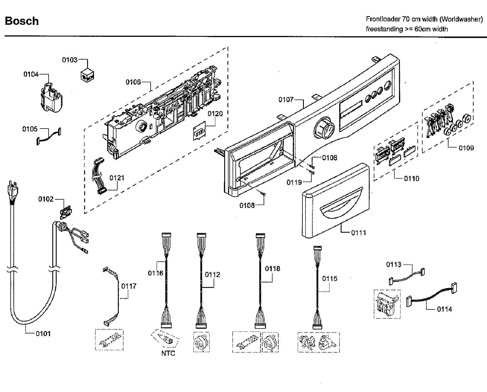 Control panel