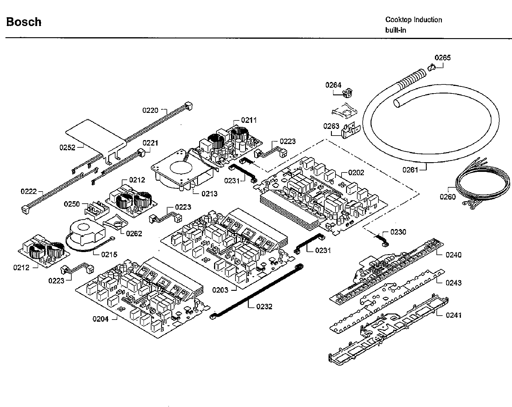 Pcb's assy