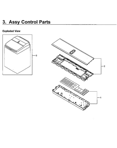 Control
